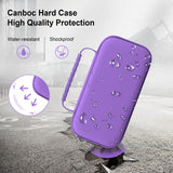 Canboc carcasa dura de EVA, protección durante el viaje