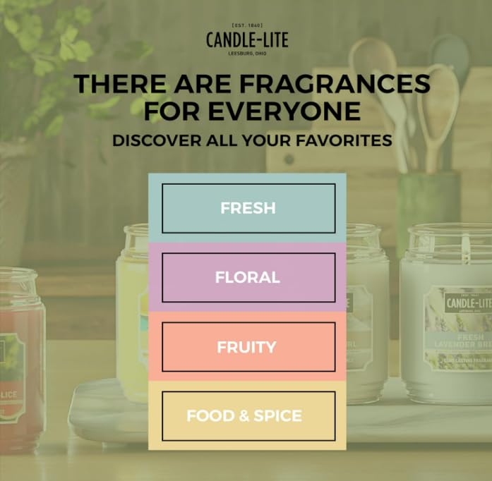 Candle-lite Essentials uso en oficina: mejora el ambiente