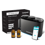 Candywell difusor con doble boquilla para cambiar aromas fácilmente.