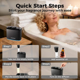 Candywell difusor apto para casa y oficina para aroma continuo.