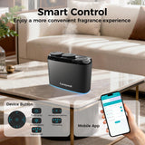 Candywell difusor nano niebla para cobertura amplia.