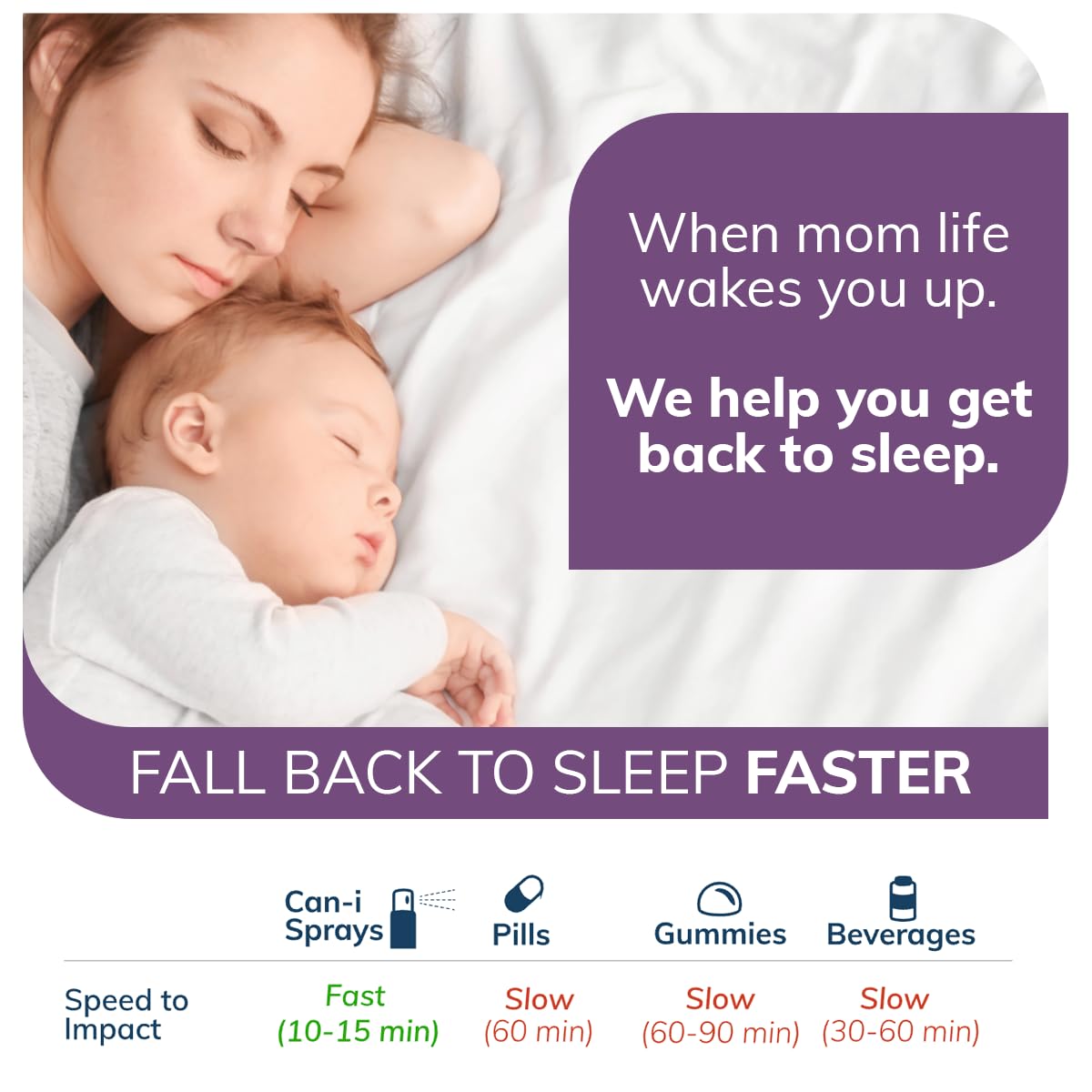 Cani Brands Feel Amazing htp-descanso sugiere descanso de calidad y sueño sostenido