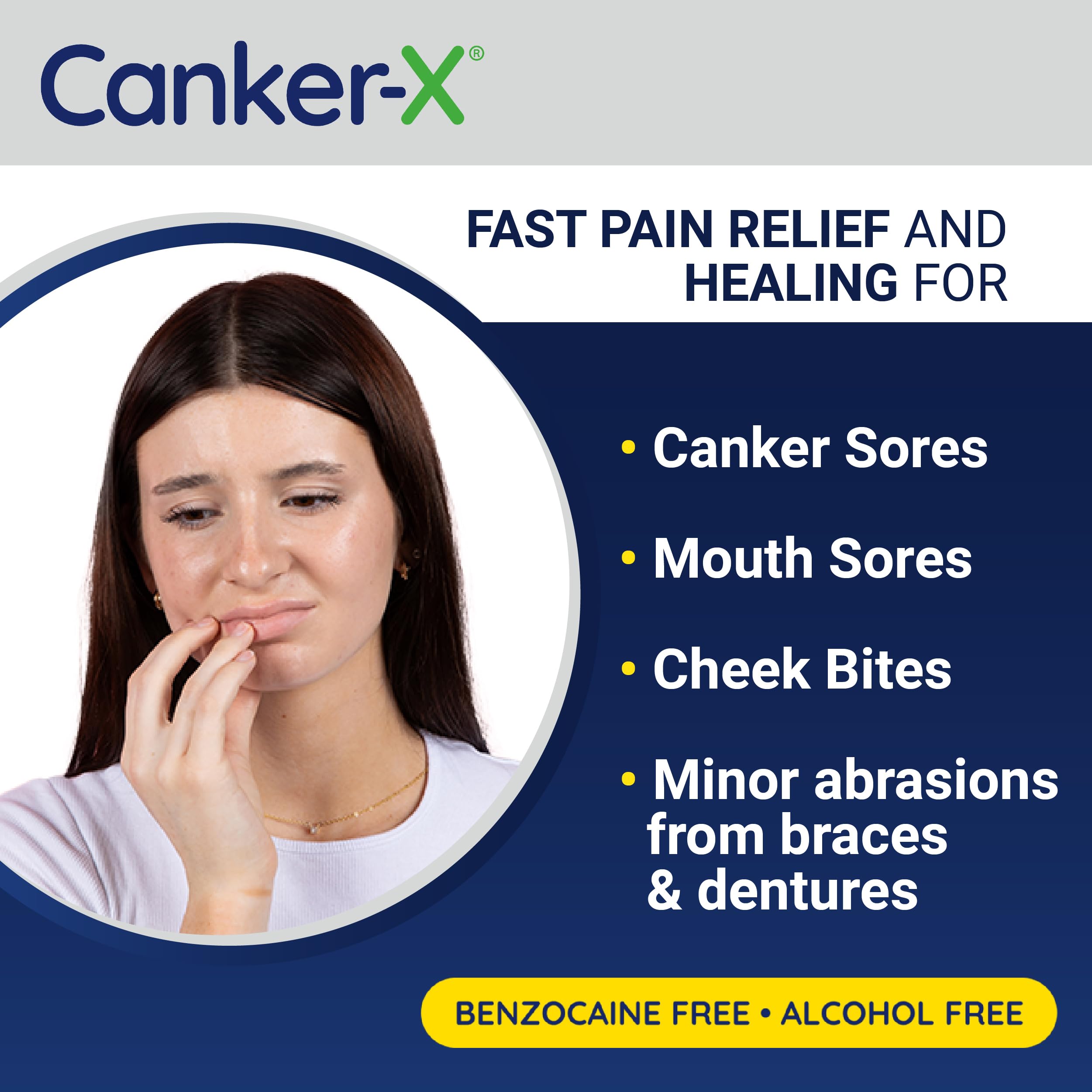 Canker-X Rincinol, tapa mide 10 ml, facilita dosis precisa