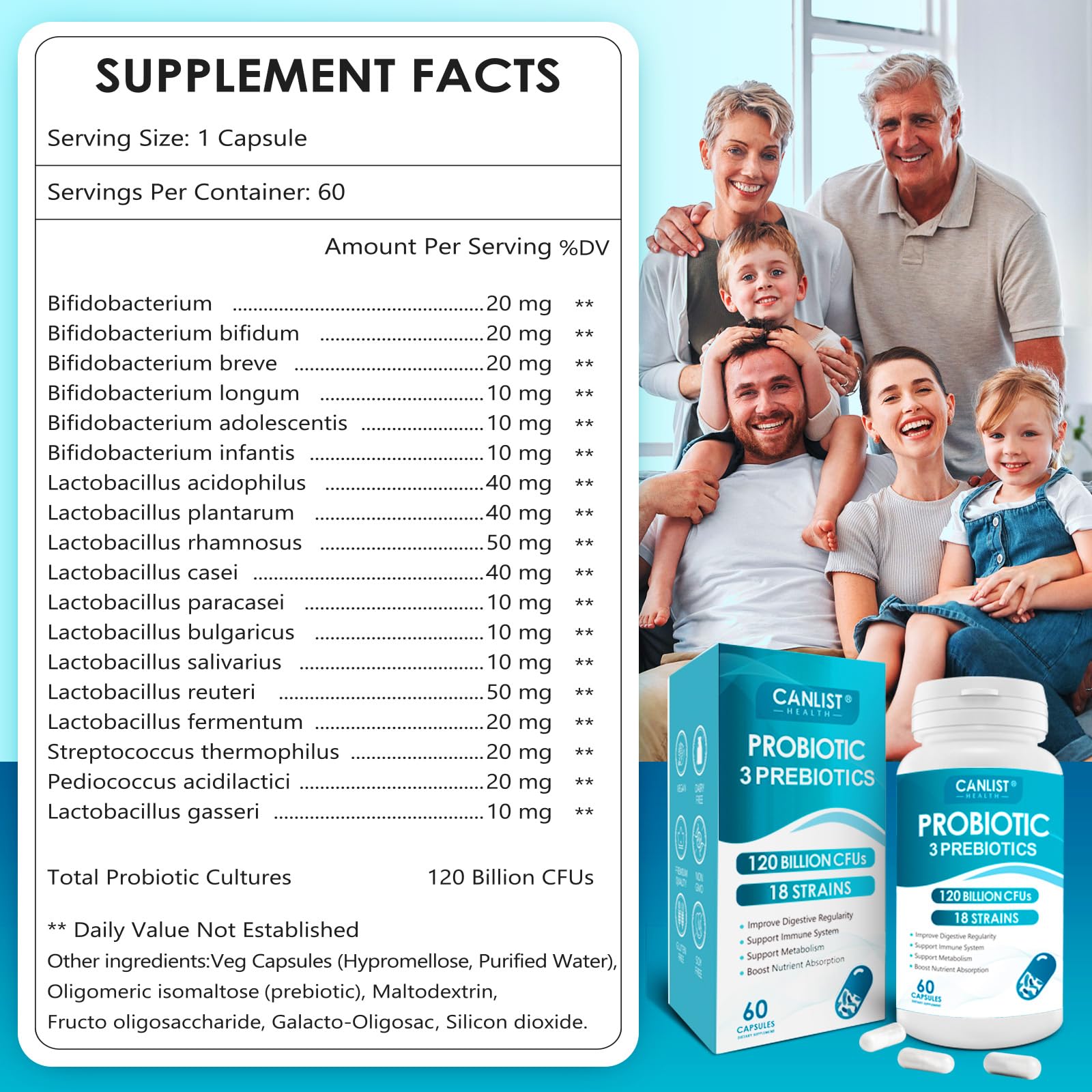 CANLIST Probiotics muestra las 18 cepas para equilibrio intestinal y nutrición.