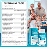 CANLIST Probiotics muestra las 18 cepas para equilibrio intestinal y nutrición.