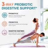 CANLIST Probiotics envase resistente a la humedad mantiene las cápsulas estables.