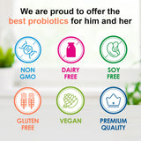 CANLIST Probiotics producto libre de OMG con garantía de calidad y seguridad.