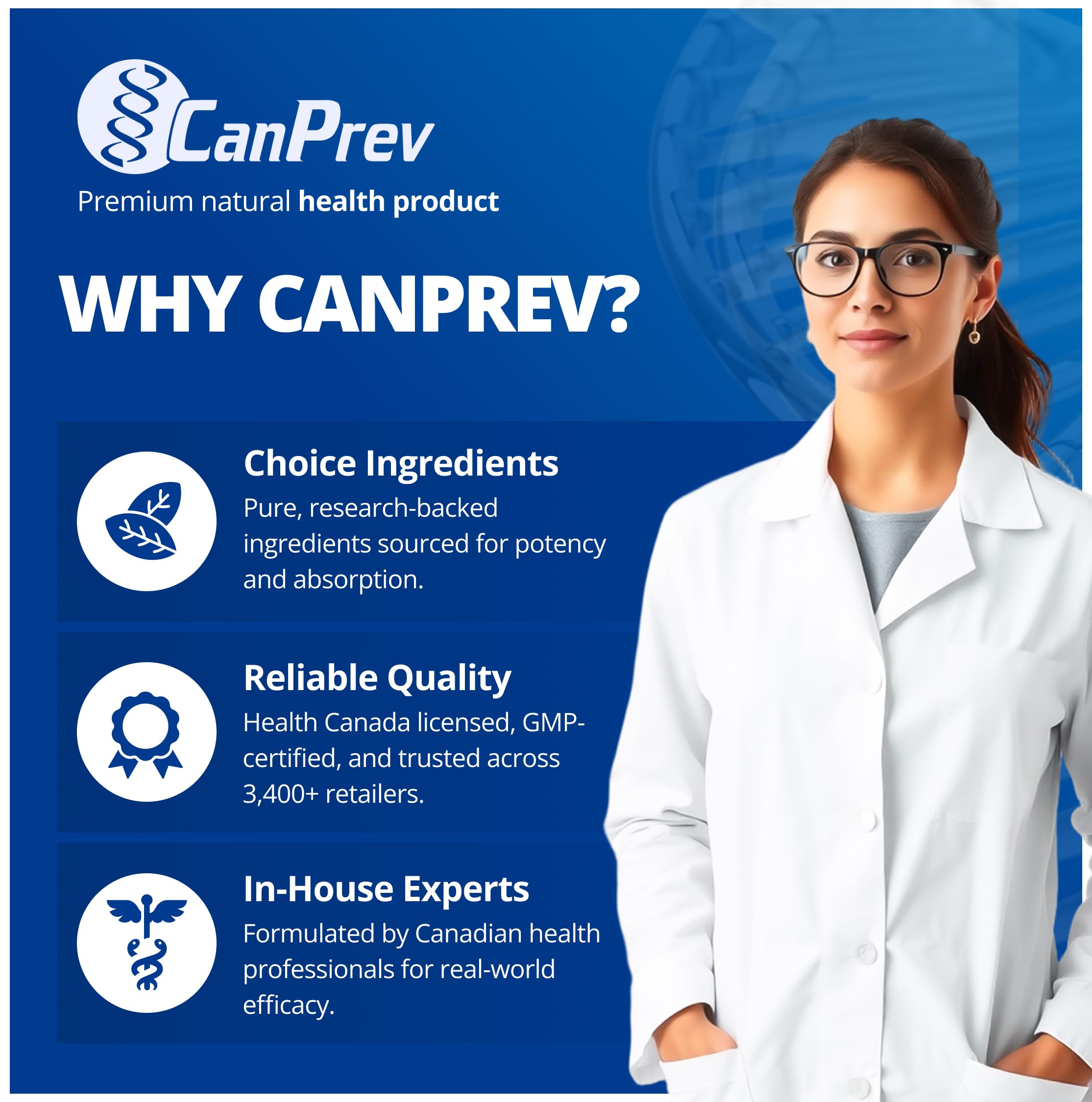 CanPrev Magnesio Bisglicinato 200 mg, salud ósea y dental a largo plazo.