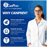 CanPrev Magnesio Bisglicinato 200 mg, salud ósea y dental a largo plazo.