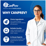 CanPrev Synergy B Complex dosis para la rutina matutina