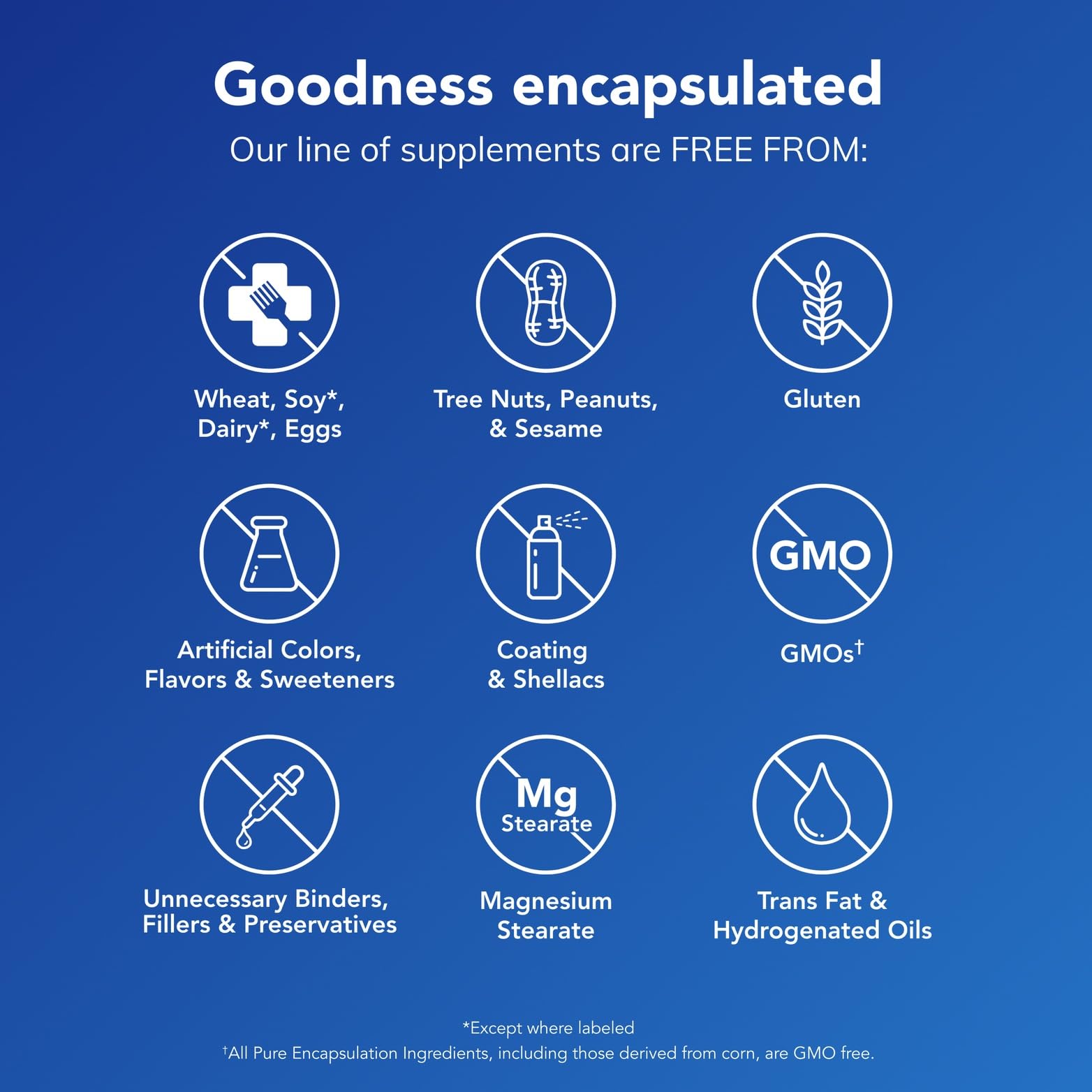 Capsulas fáciles de tragar para uso diario.