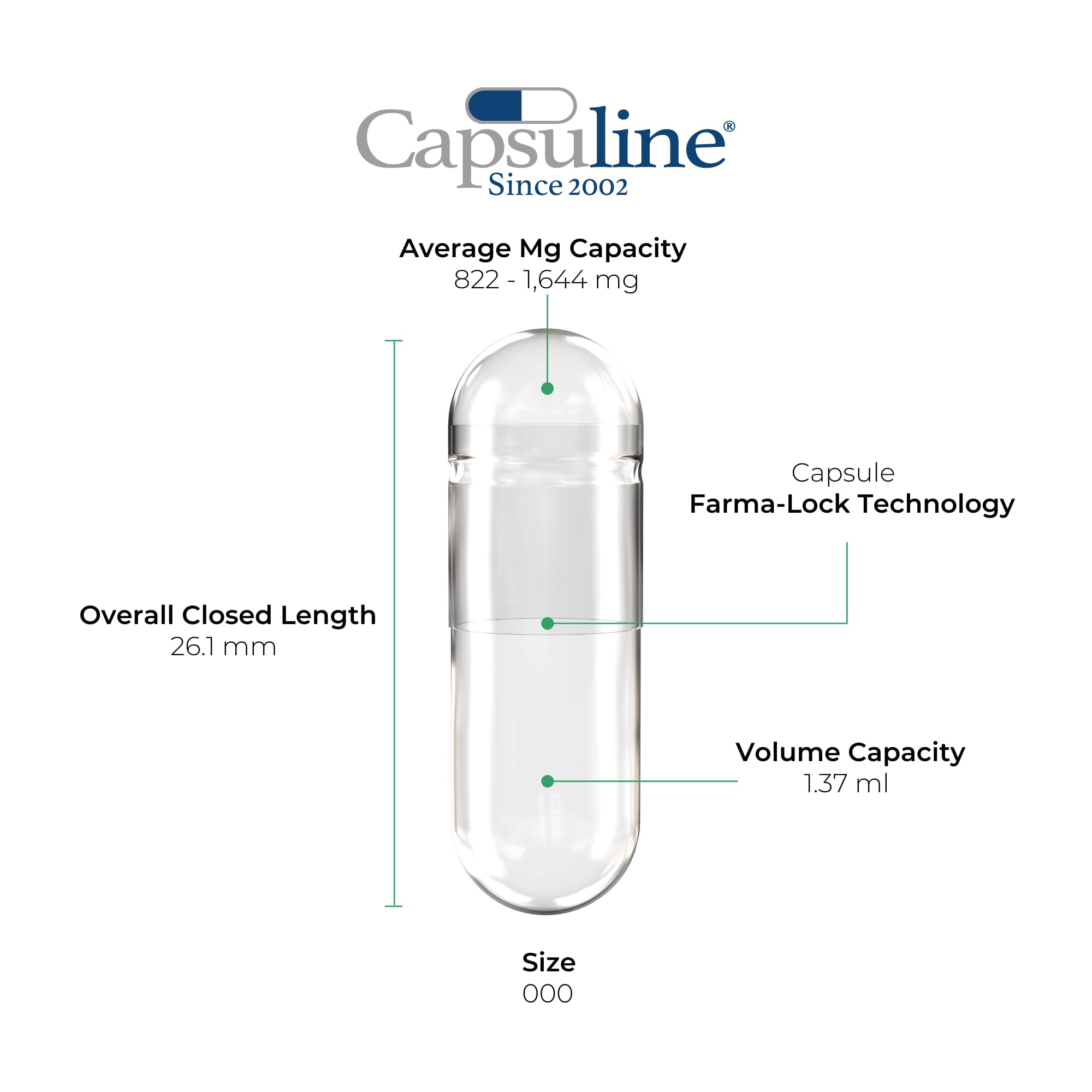 Capsuline cápsulas vacías en empaque, listas para relleno.