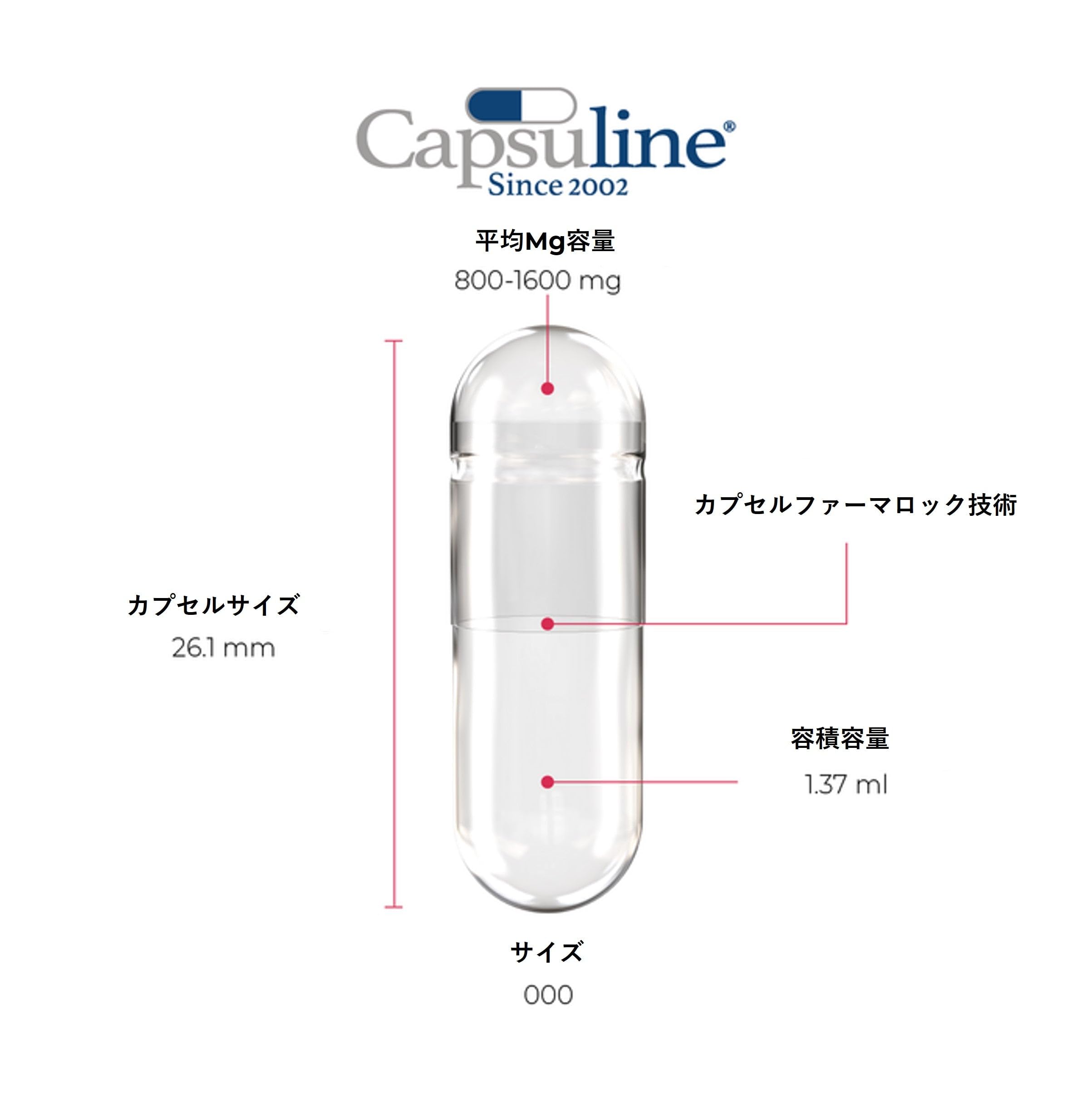 Capsuline servicio al cliente en EEUU ayuda rápida.