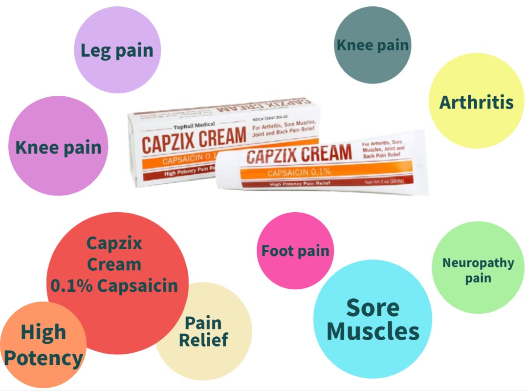 Capzix Cream muestra textura cremosa para una aplicación fácil