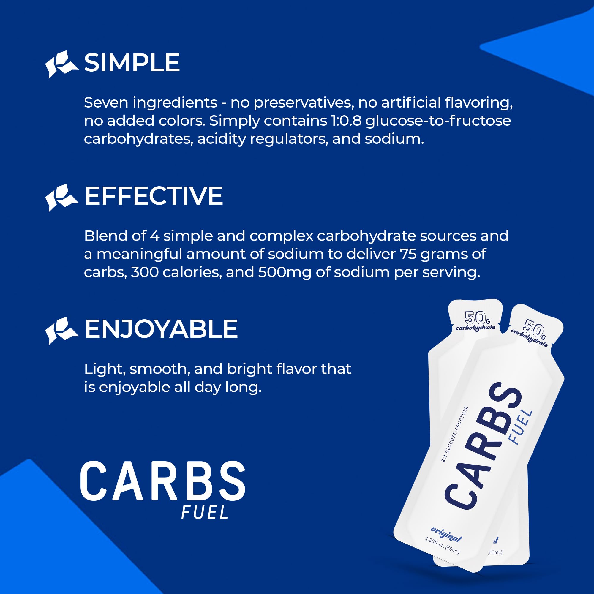 Bebida deportiva Carbs Fuel 1000 g en polvo para rendimiento continuo.