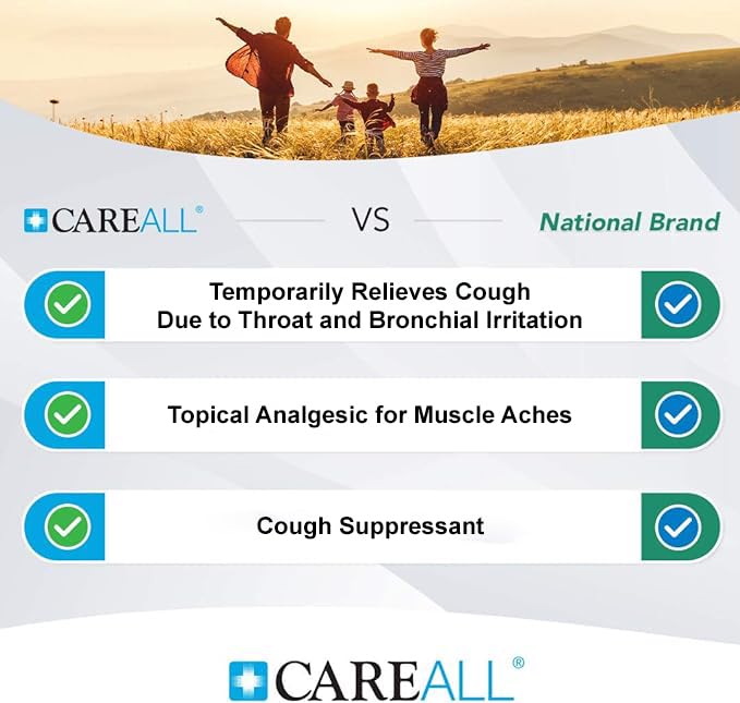 CareAll para dolor muscular: ungüento aplicado en áreas adoloridas.