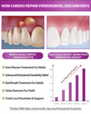 Caredo pasta dental de sensibilidad periodontal alivia molestias y cuida encías