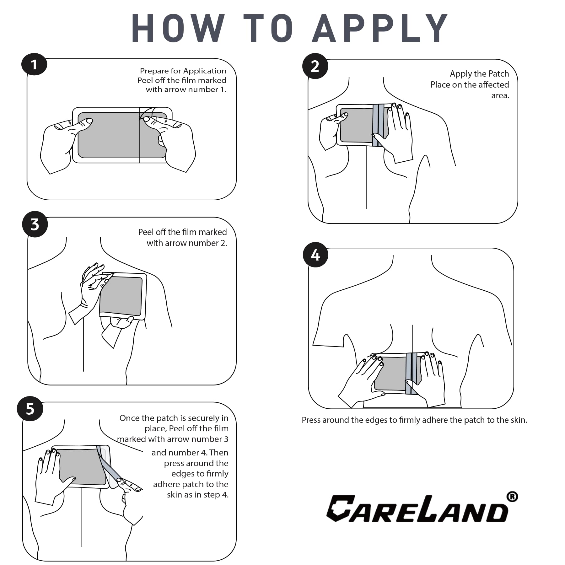 Parche CARELAND para dolor de hombro, aplicación precisa.