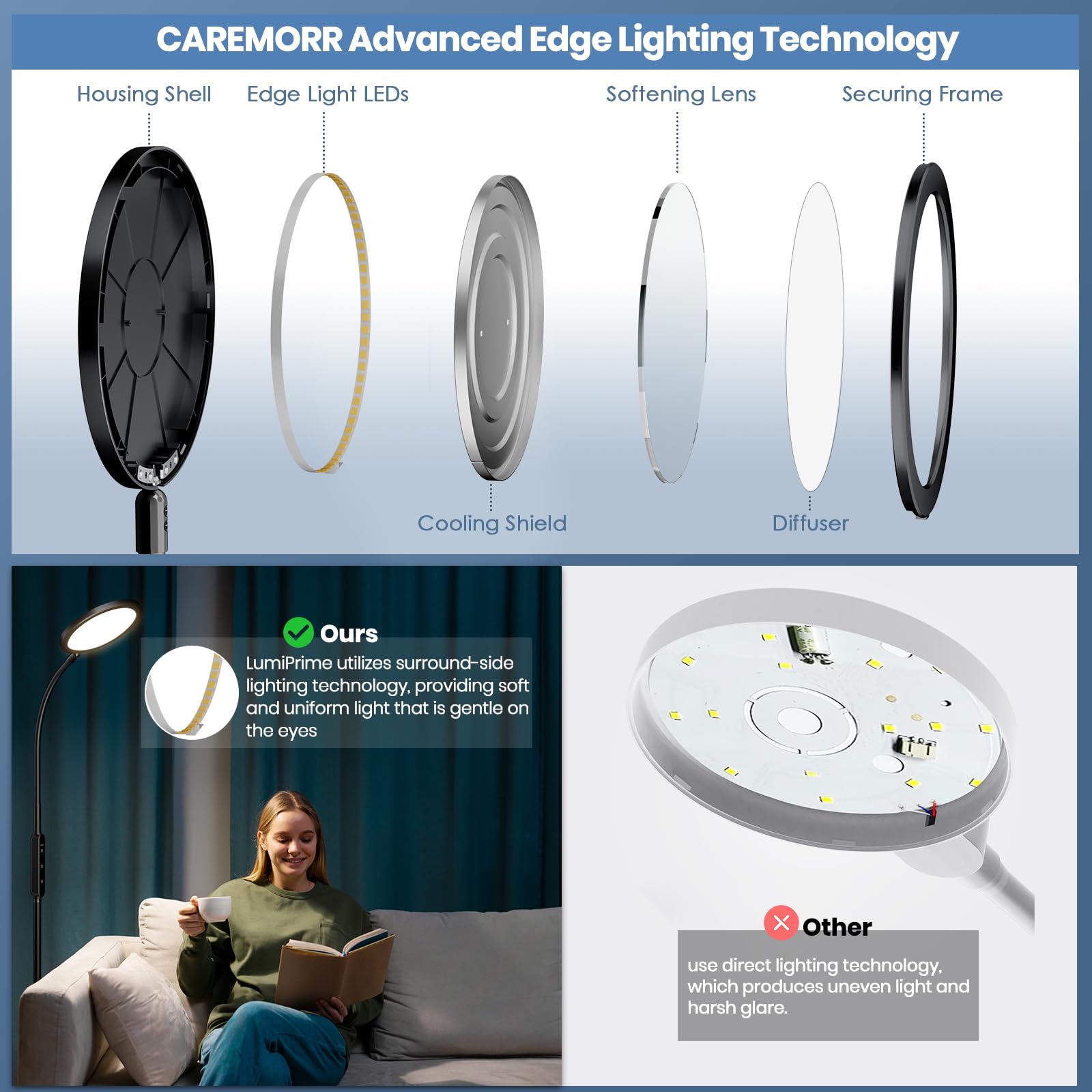 CAREMORR control táctil para ajustar iluminación con facilidad.
