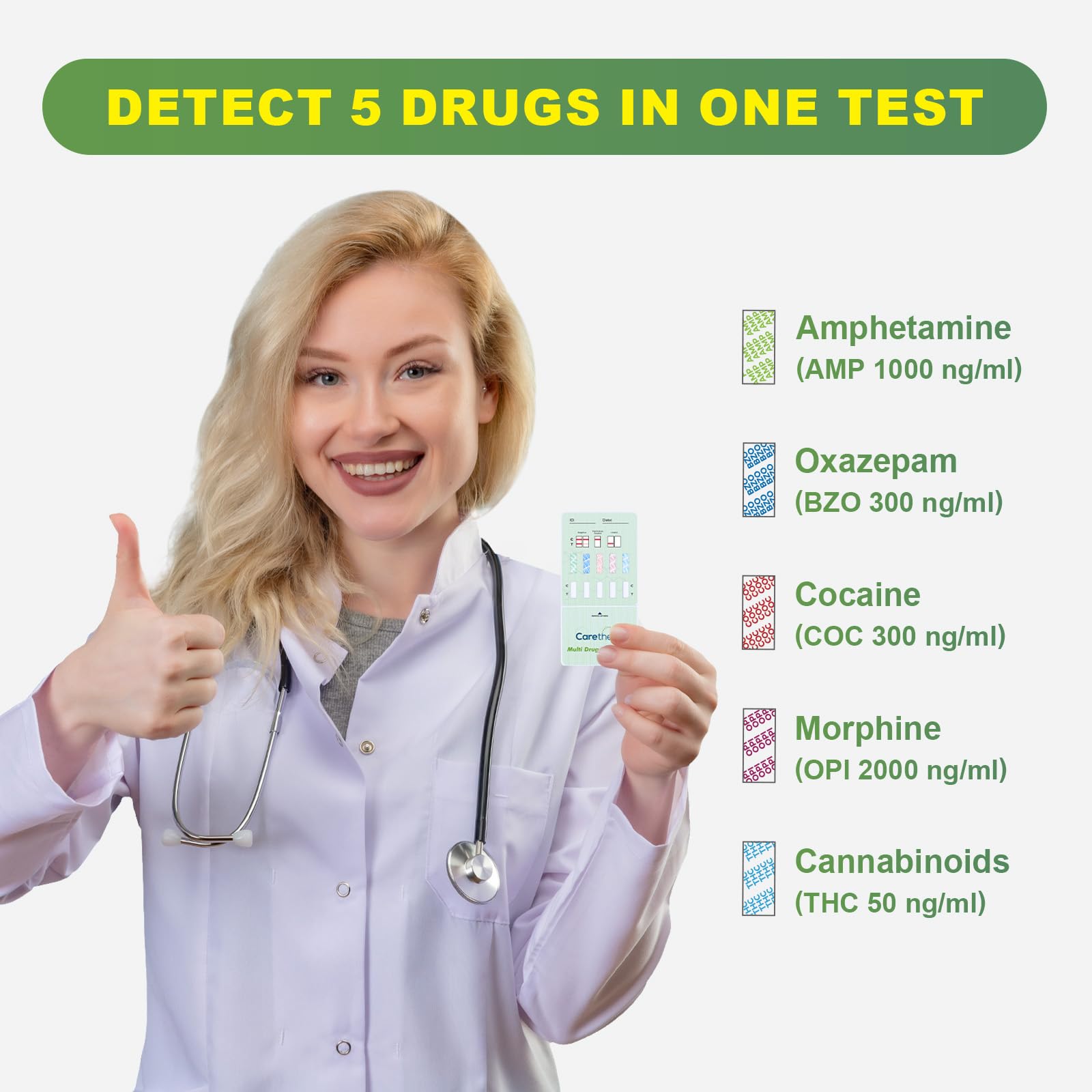 Carethetic detección marihuana: revisión rápida para uso seguro y responsable.