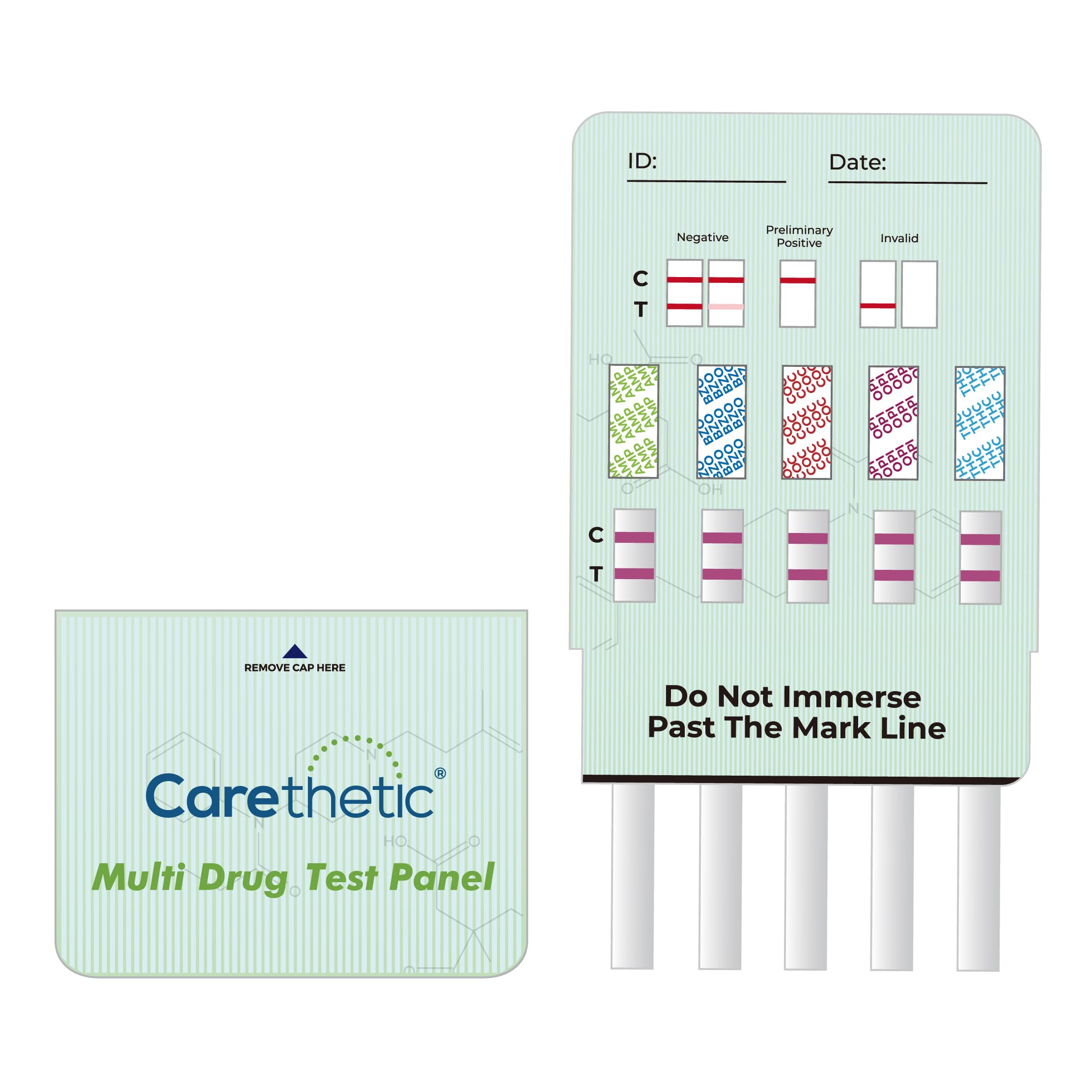 Carethetic kit discreto y empaquetado: uso inmediato y privado.