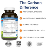 Carlson ACES + Zn, primer plano de cápsula suave, fuente de antioxidantes