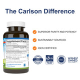 Carlson Canela Ceilán: primer plano de cápsula para consumo diario.