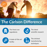 Carlson D3 etiqueta frontal, facilita reconocimiento rápido del suplemento.