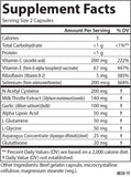 Cápsulas de Carlson Glutathione Booster, práctica forma de complemento diario.