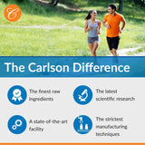 Carlson K2 MK4, enfoque en huesos y posible apoyo diario