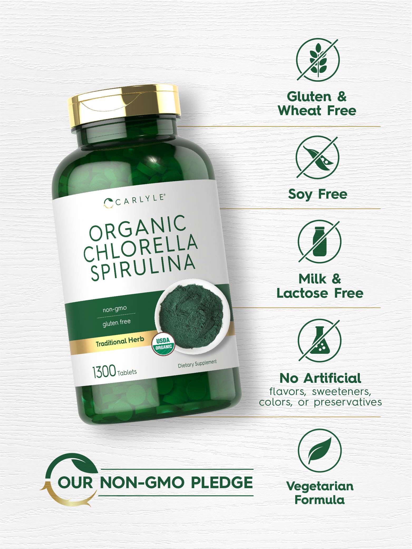 Uso diario Carlyle chlorella-spirulina, fácil de incorporar a tu día