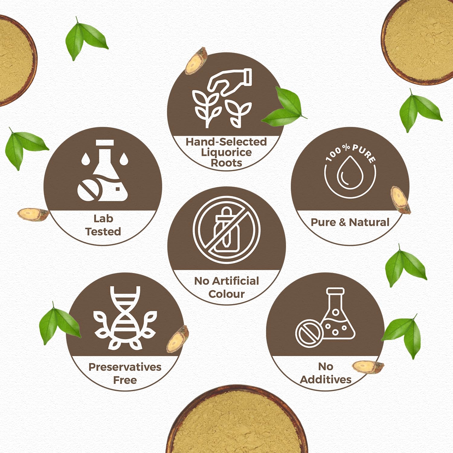Carmel Organics etiqueta del regaliz para confianza y trazabilidad