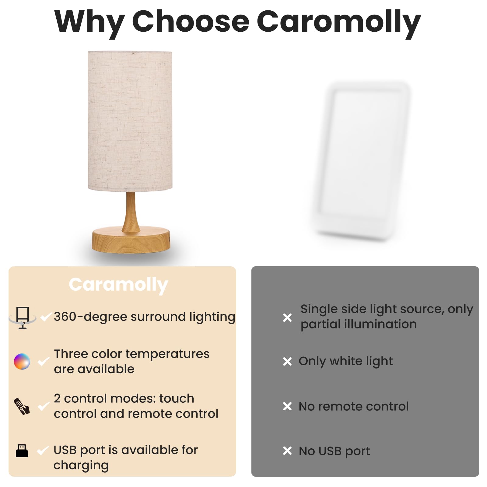 Caromolly lampara para hogar y oficina, decoración funcional y luminosa