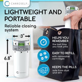 CARROSELF: dispensación portátil ideal para viajar