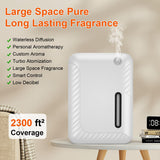 Carry360 difusor con atomización turbo, niebla uniforme para ambientes amplios.