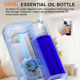 Carry360 difusor con temporizador personalizable, hasta 30 configuraciones.