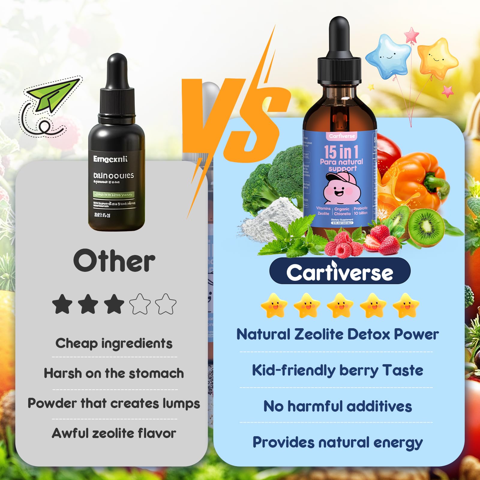 Cartiverse limpieza de candida y bienestar intestinal en gotas para toda la familia.