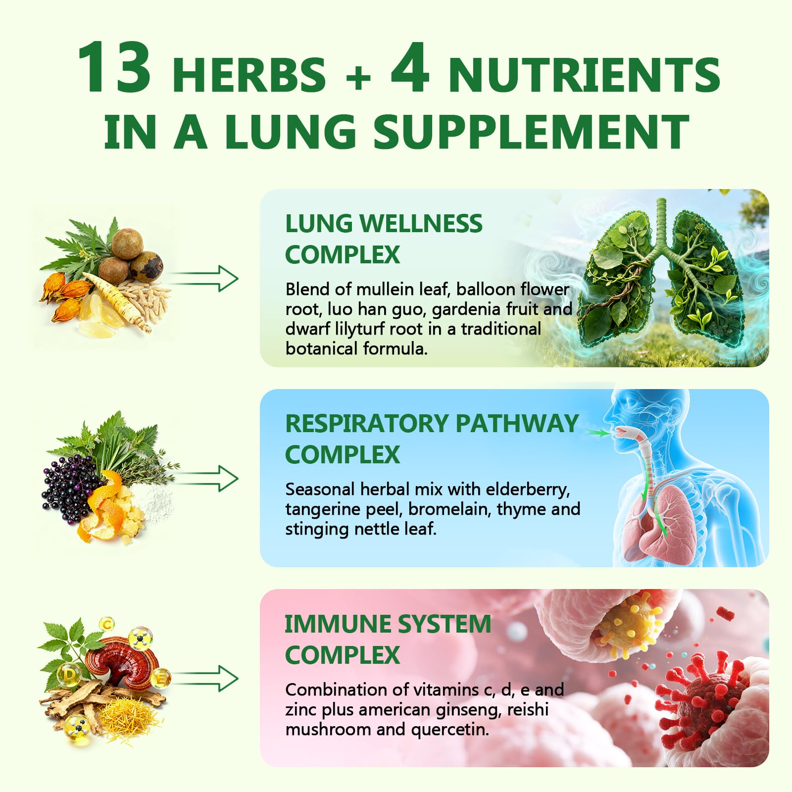 ccalthorvitana cápsulas sin gluten, soja y lacteos, aptas para dietas sensibles.