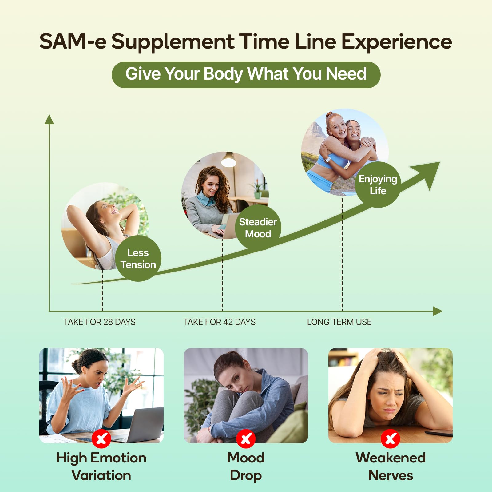 C Calthororvitana SAM-e: cápsulas con Omega-3 para nutrición diaria.