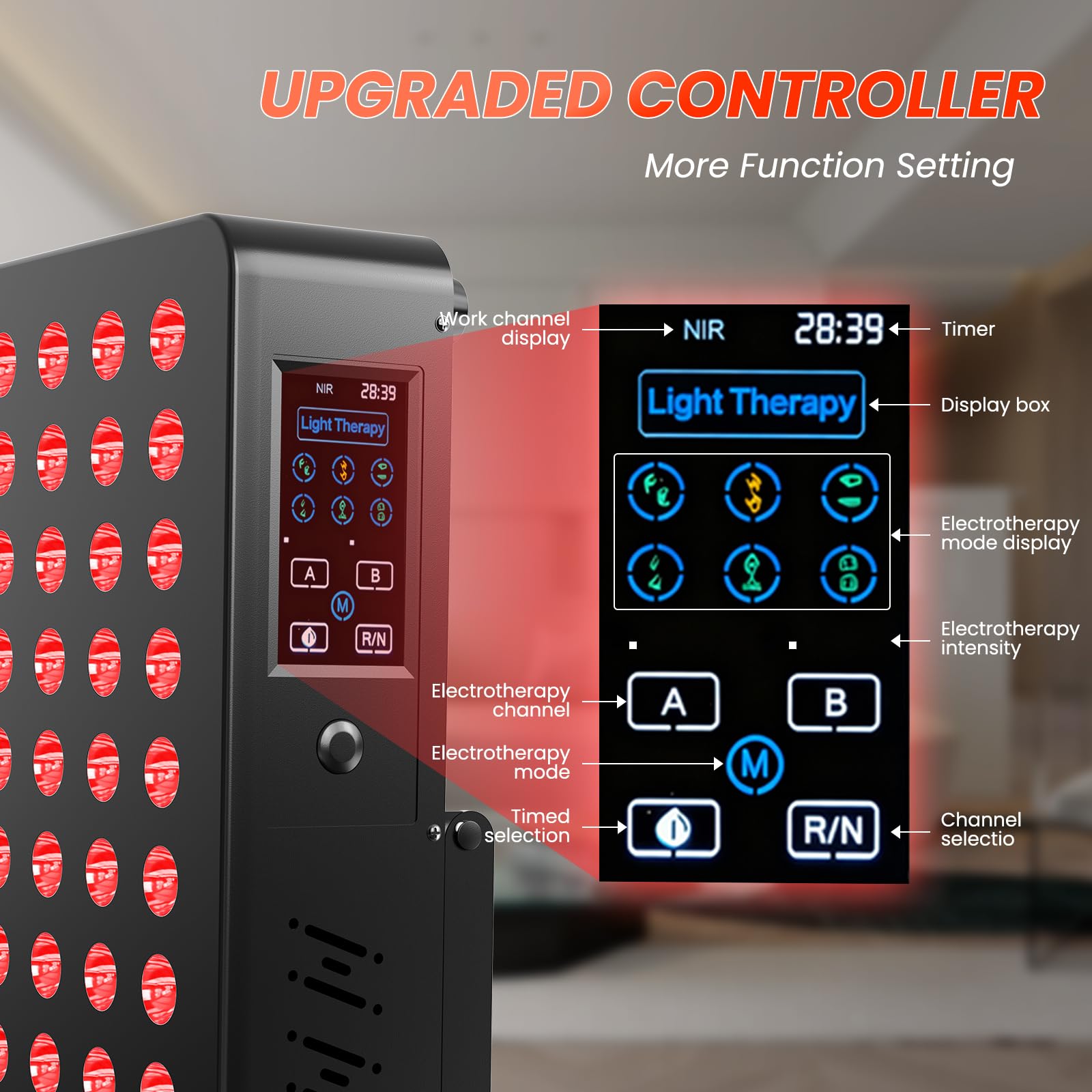 CCGIRU panel luz nir cubre áreas amplias para piel y músculos