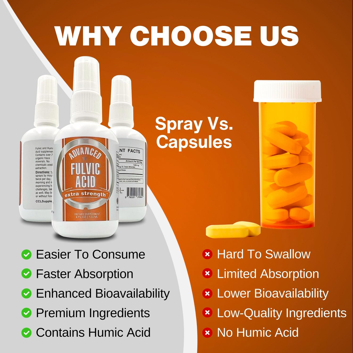 Empaque compacto de dos onzas de CCL SUPPLEMENTS para llevar.