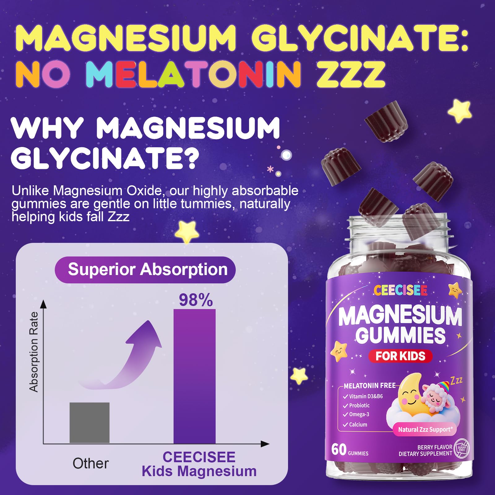 Ceecisee gominolas magnesio para niños, ingredientes clave para el desarrollo