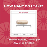 Celebrate Bariátrico Multivitamínico: envase que destaca cápsulas fáciles de tomar.