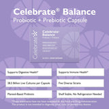 Celebrate Vitamins Balance frasco: formato práctico para tratamiento postquirúrgico.