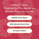 CelebrateONE chicles 18 mg hierro, apto para uso diario tras cirugía bariátrica