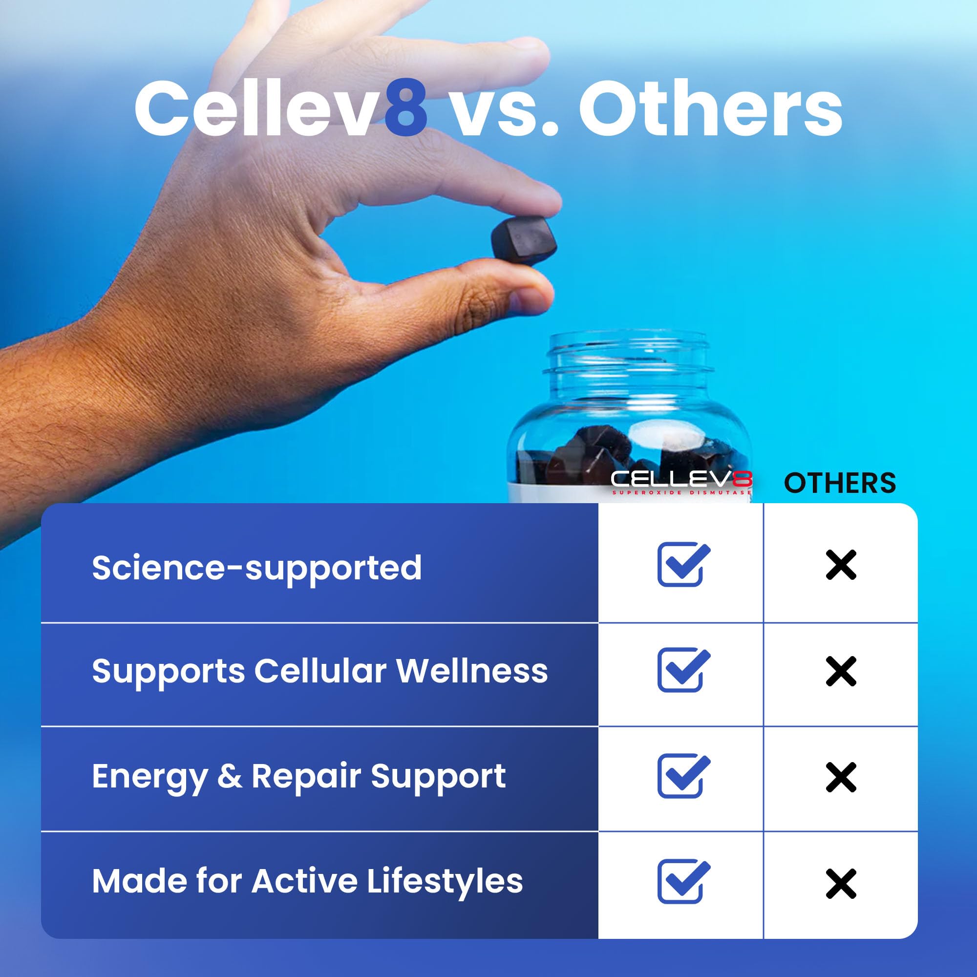 Ingredientes D‑Ribosa y ATP en Cellev8 ReDrive para apoyo energético