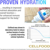Dosificador preciso de Cellfood facilita tomar la dosis adecuada.