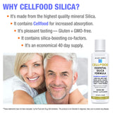 Cellfood Sílica Esencial aplica tópicamente sobre la piel para cuidado diario
