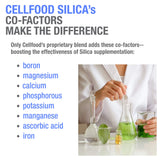 Cellfood Sílica Esencial uso diario para rutina de cuidado de piel