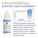 Cellfood ideal para uso diario y apoyo a energía sostenida